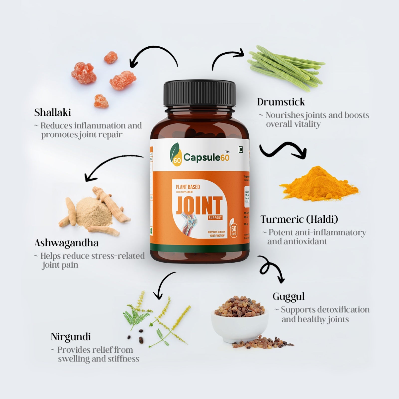 Joint Ease – Advanced Herbal Support for Joint Flexibility & Comfort