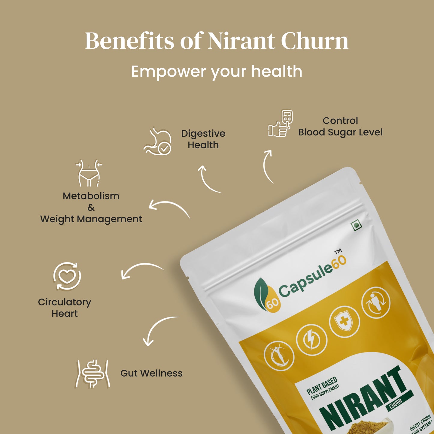 Nirant Churn Powder – Ayurvedic Digestive & Weight Support | 100% Natural